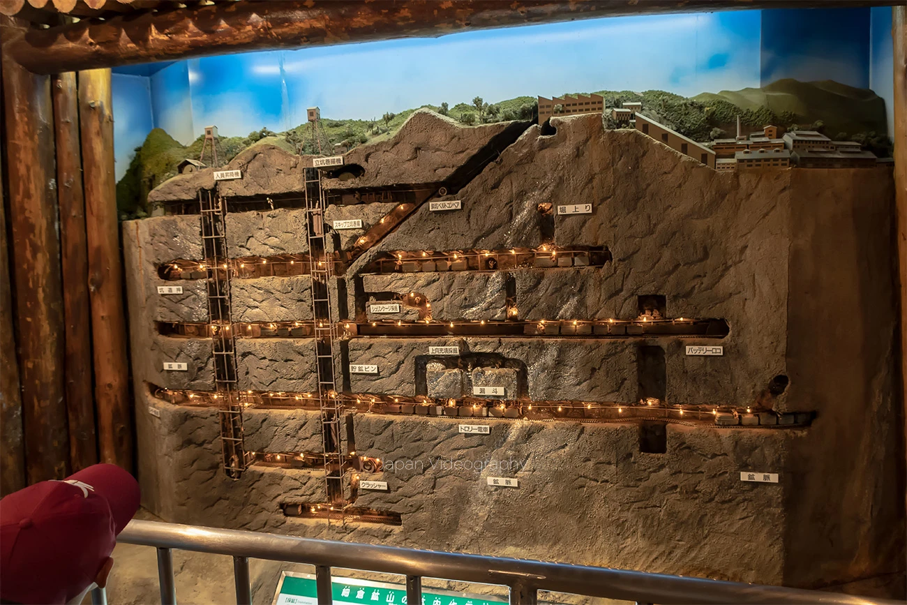 細倉鉱山の内部断面図