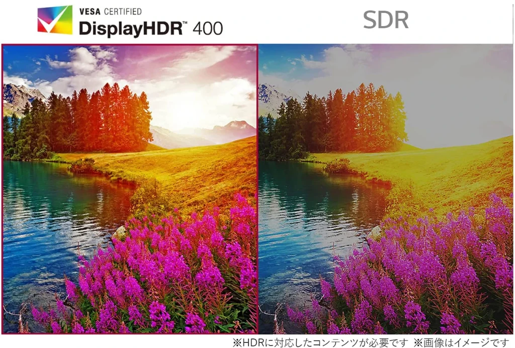 HDRとSDRの見え方の違い