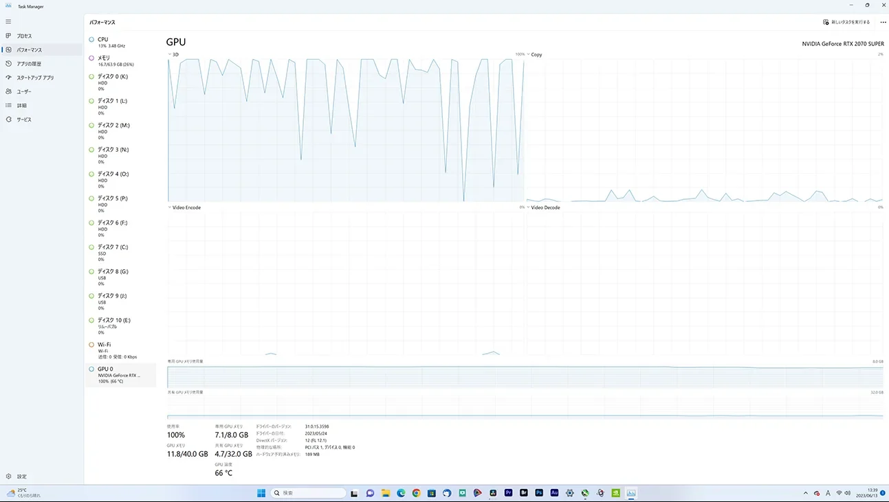 Nvidia Geforce RTX2070のGPU使用率